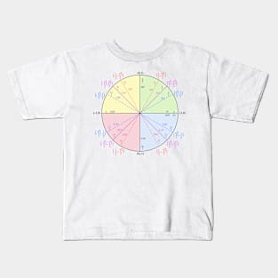 Unit Circle Kids T-Shirt